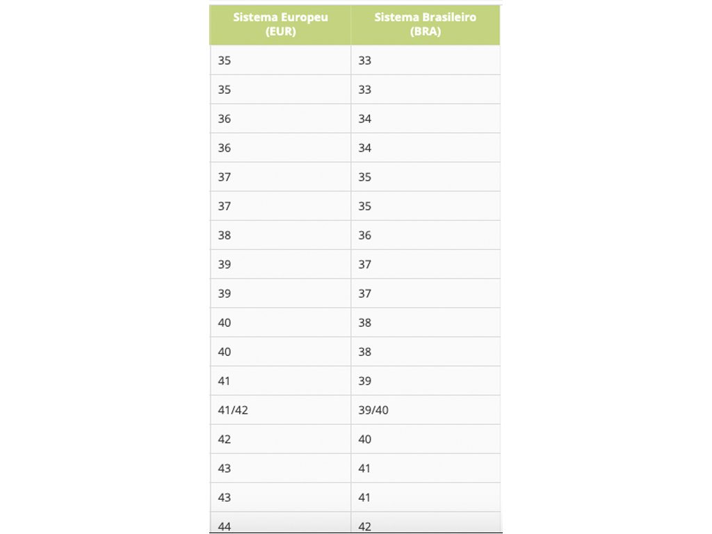 lojas de calçados com numeração grande