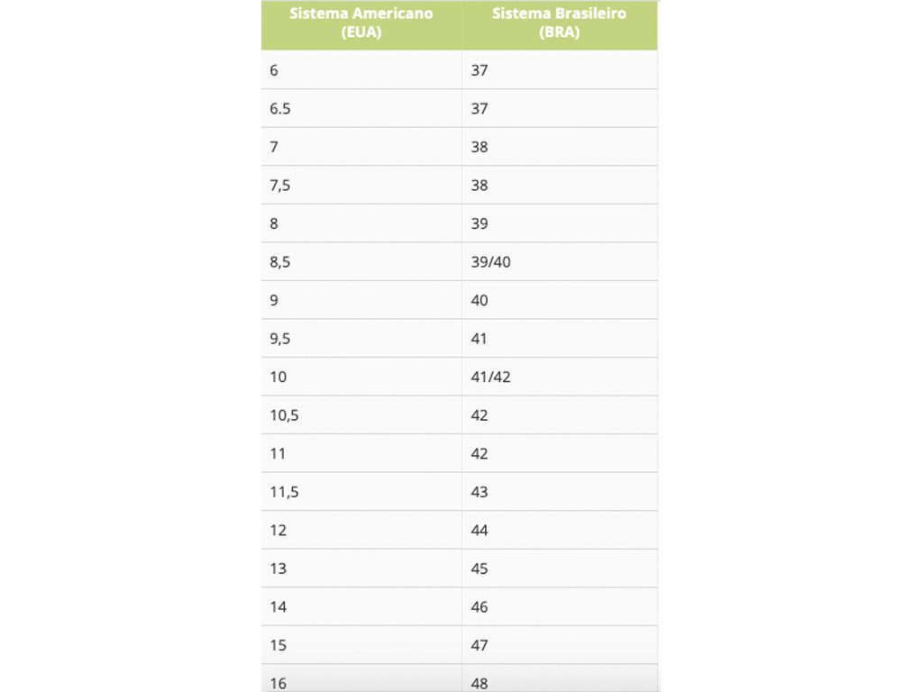 Numeração americana de store tenis